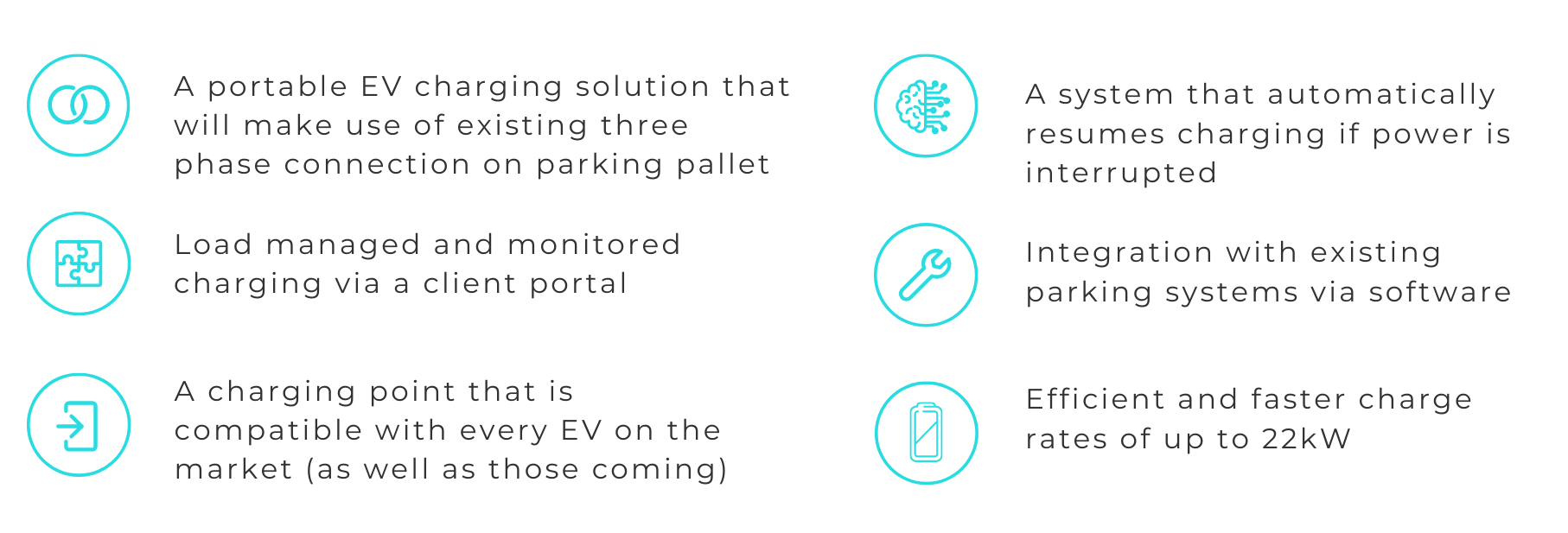 EV charging for car stackers