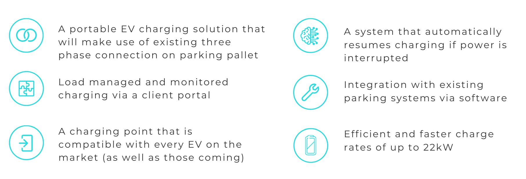 EV charging for car stackers